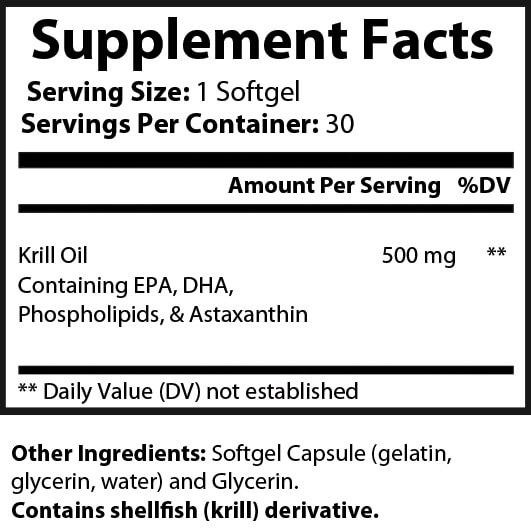 Supplement Facts